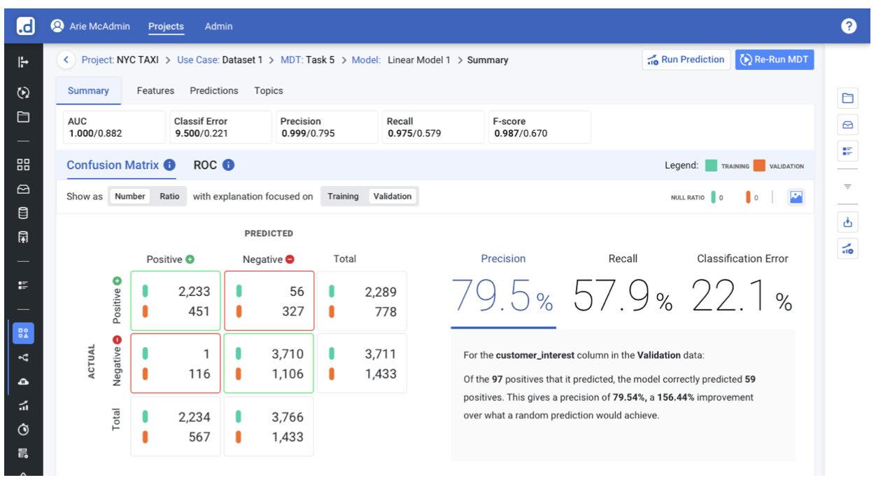 Removing Barriers to AI Adoption with dotData - 2