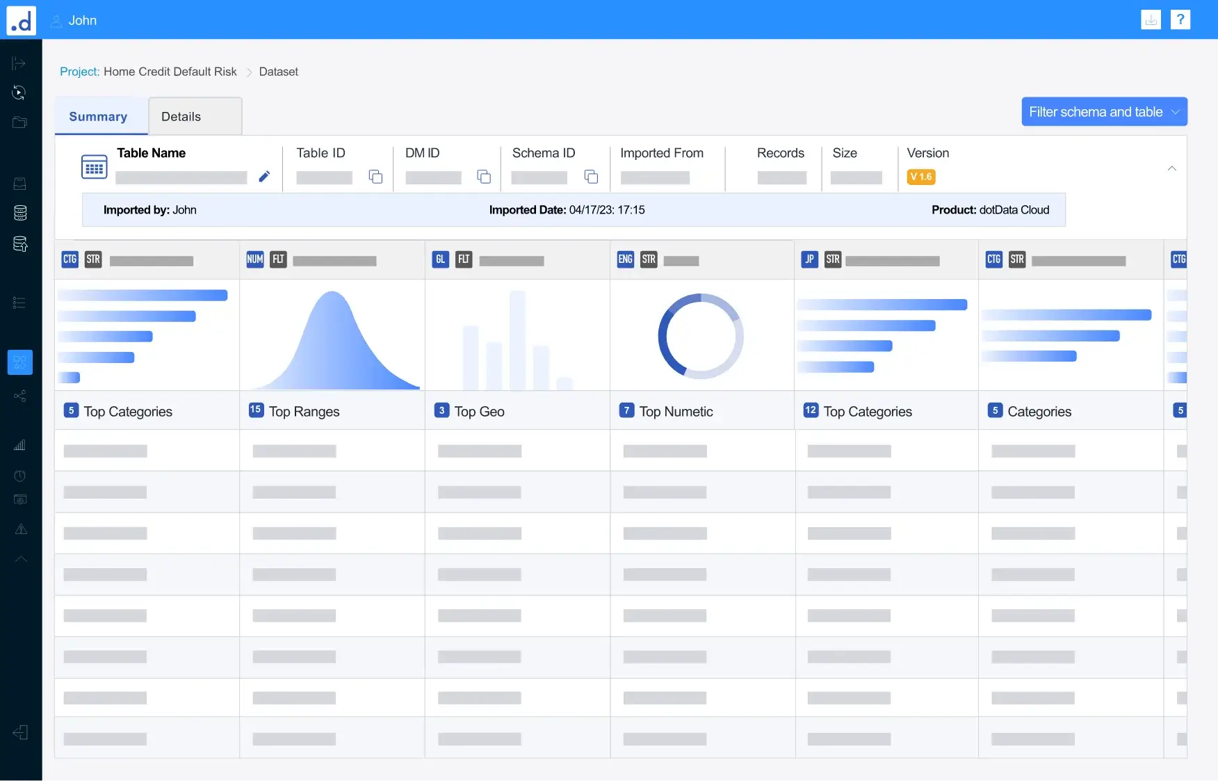 Load Your Enterprise Data