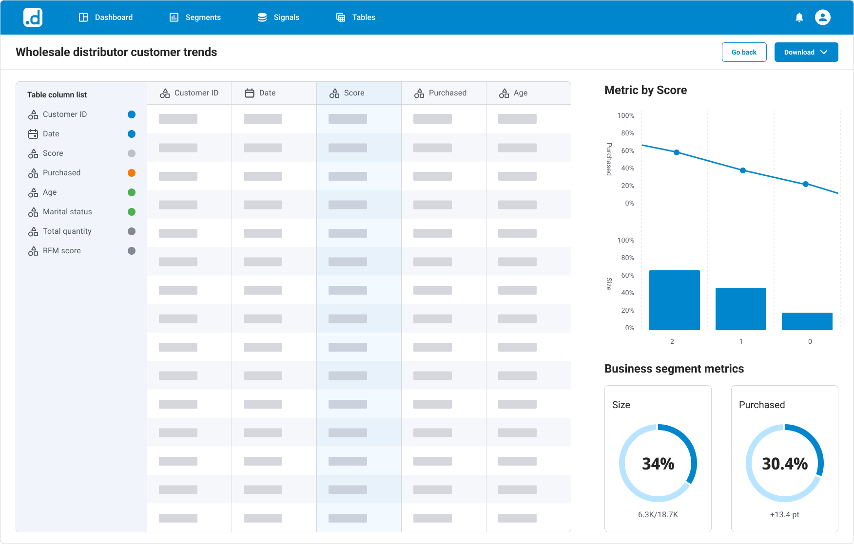 Create and Export a Scorecard