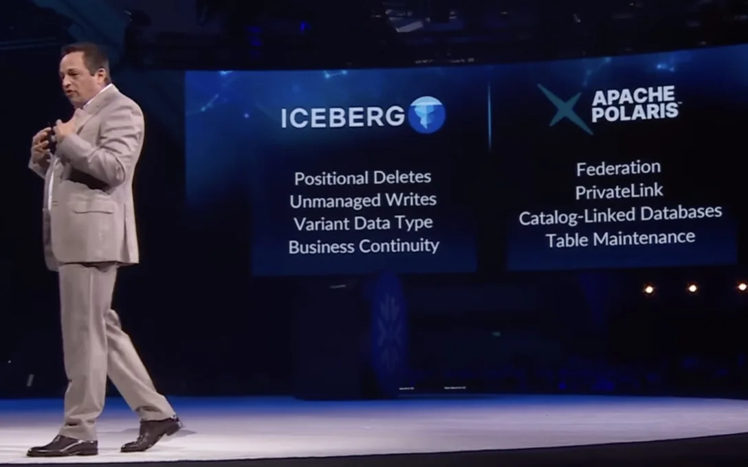 Single unified data platform helps to modernize data strategies