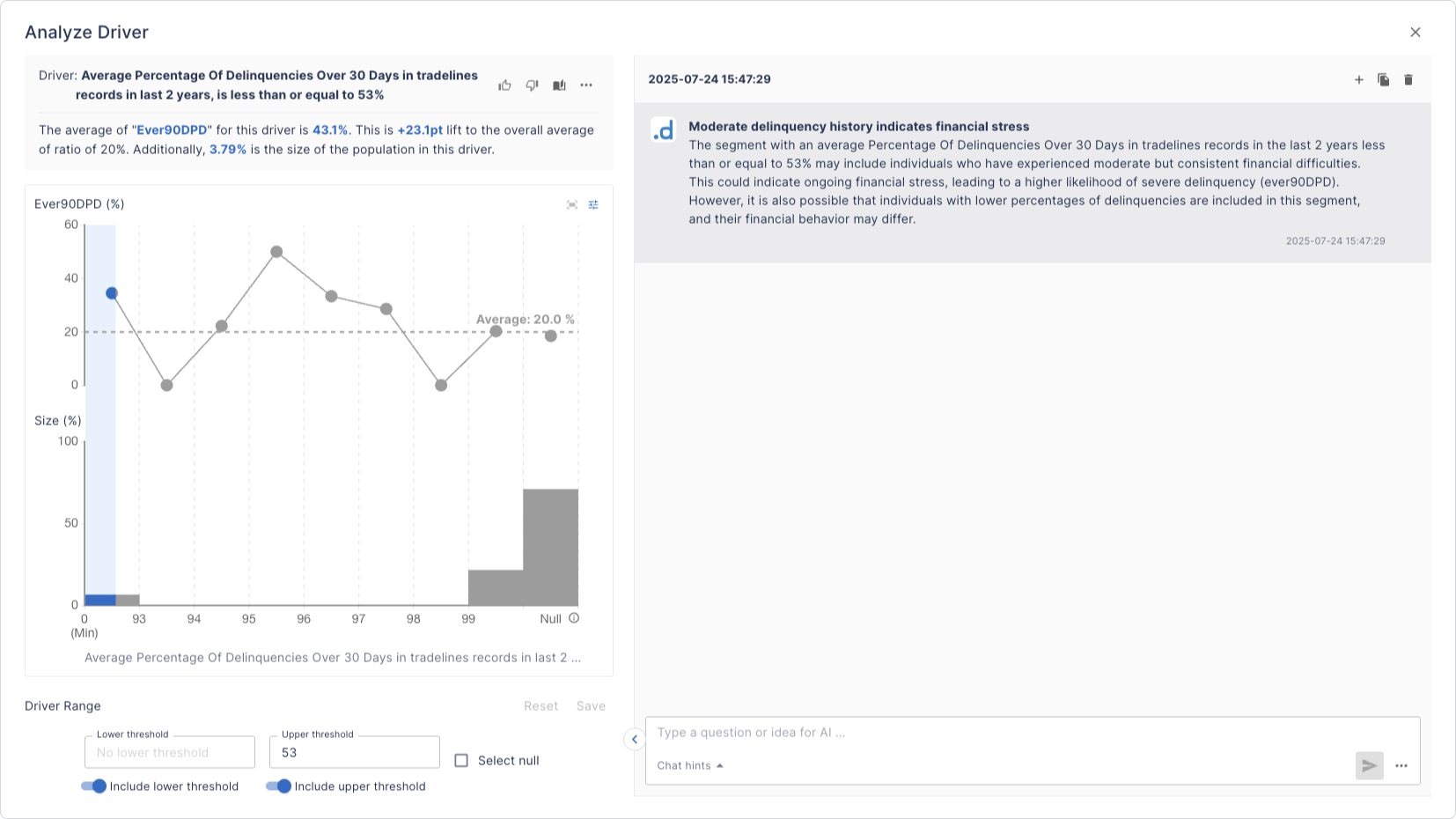 Financial stress testing using statistical methods and statistical techniques in data mining