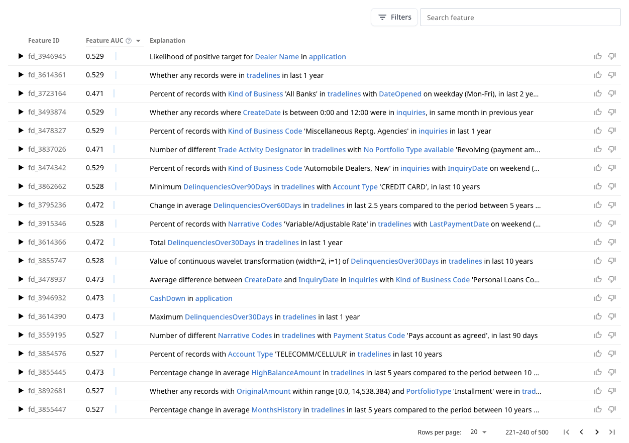 dotData Feature Factory can help lenders to detect illegal straw purchase signals