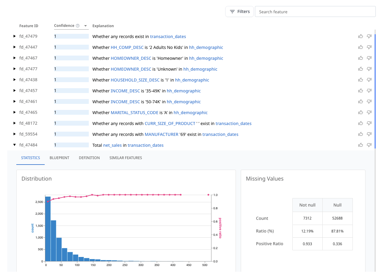 Automated Signal Discovery with dotData Feature Factory