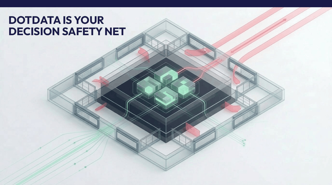 Your safety net for lower risk exposure, operational automation, better reporting and analytics