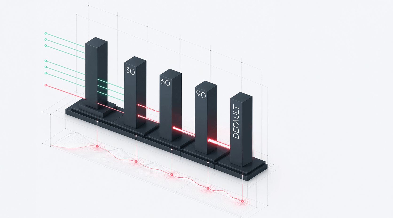Support throughout the lifecycle with different loan types and improve loan security