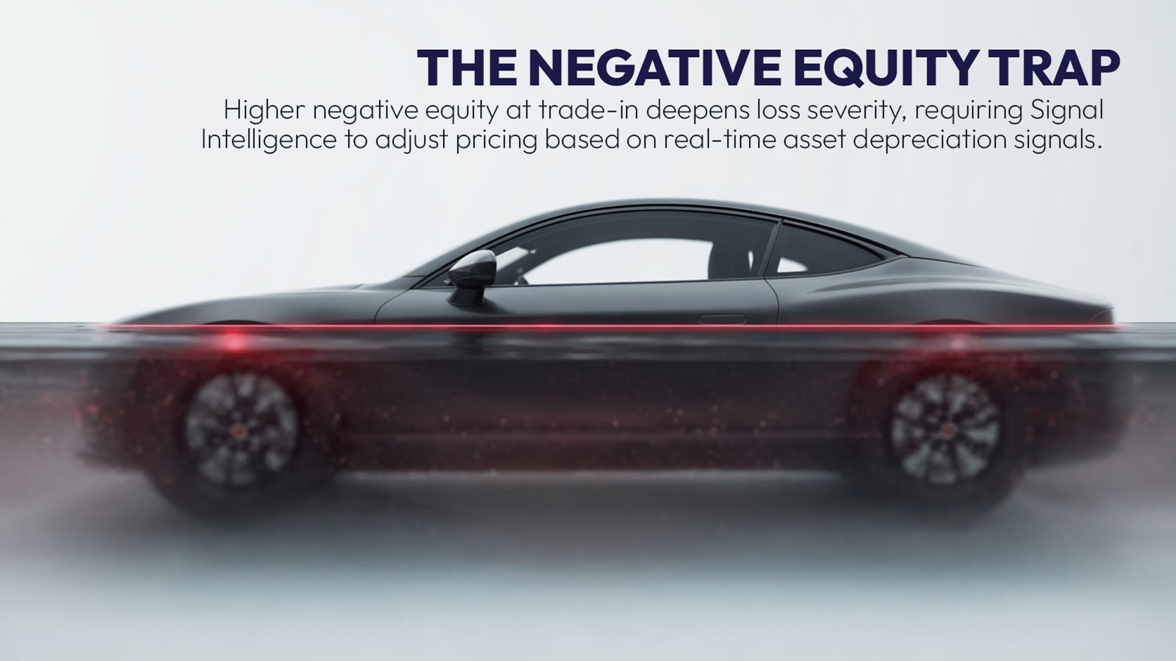 Benefits of Signal Intelligence for lender protection in case equity issues