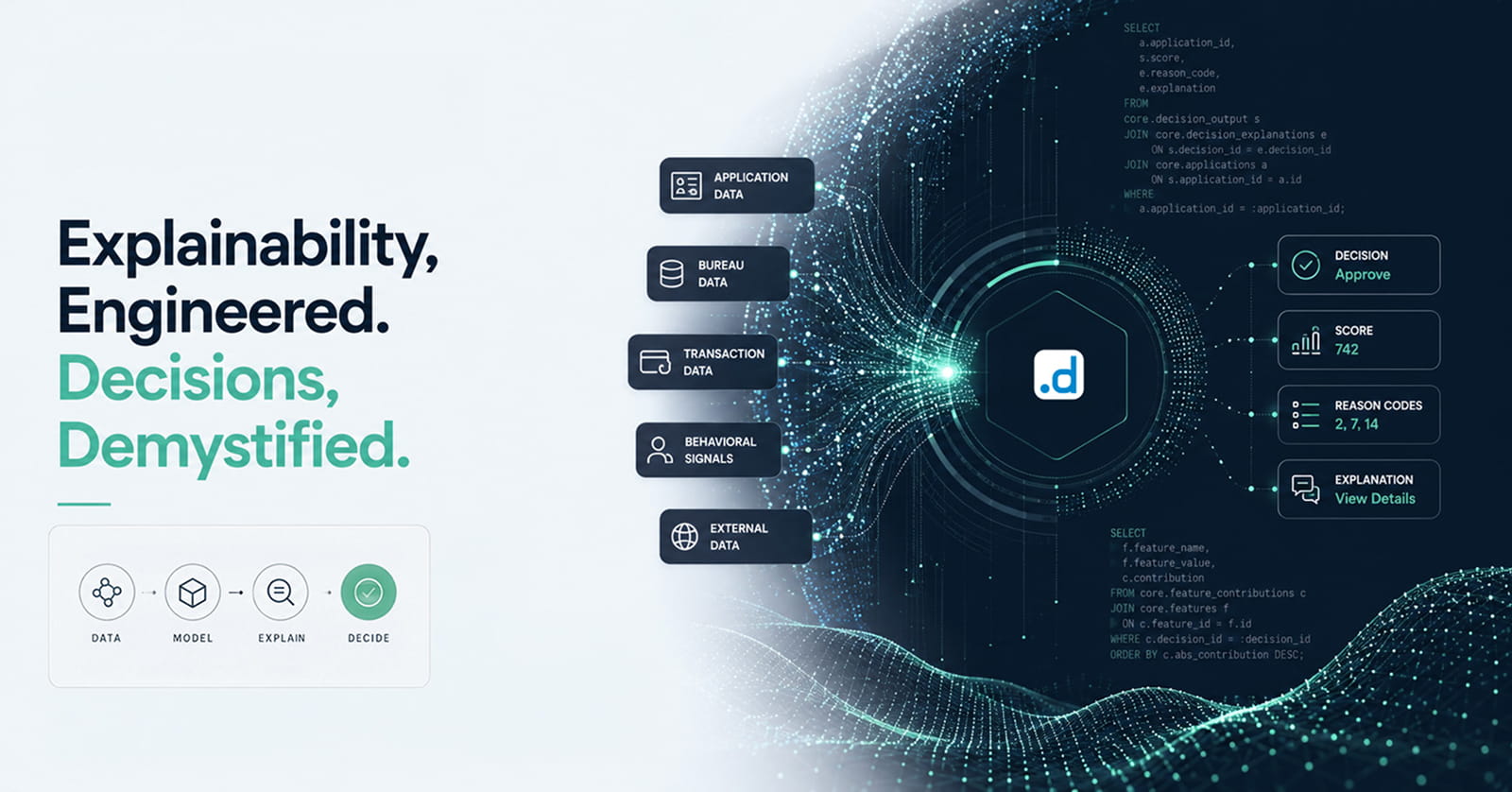 AI-powered credit decision tools enable lenders to improve explainability for regulatory compliance